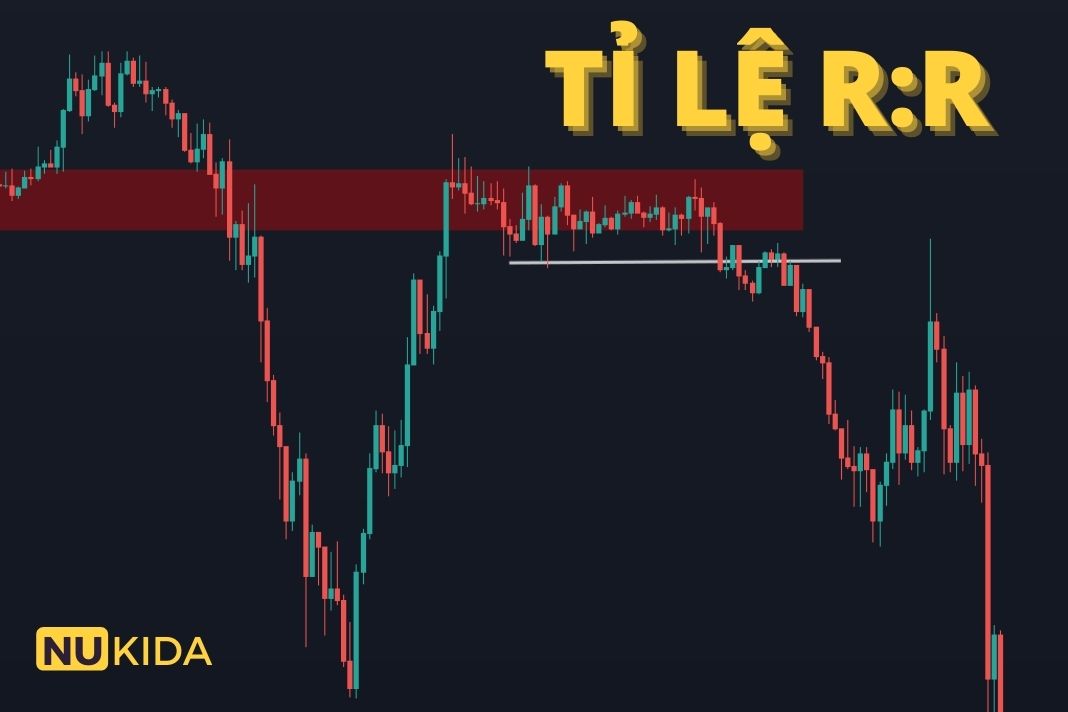 tỉ lệ RR