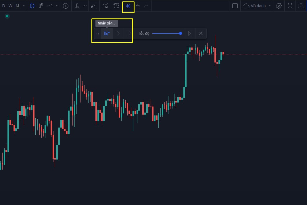 Backtest trên TradingView