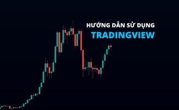 Hướng dẫn sử dụng và backtest trên Tradingview Hướng dẫn sử dụng Tradingview 2