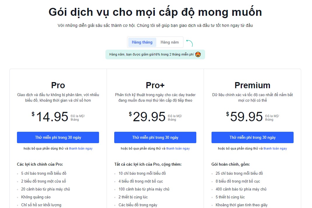 Tạo tài khoản Tradingview